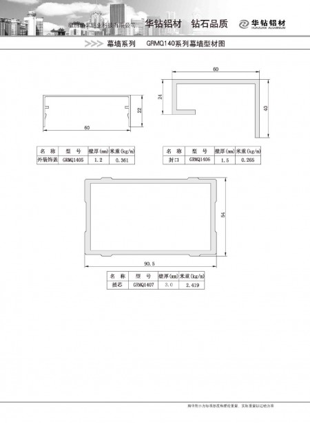 GRMQ140系列幕墻型材圖