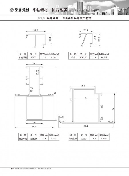 50B系列平開窗型材圖