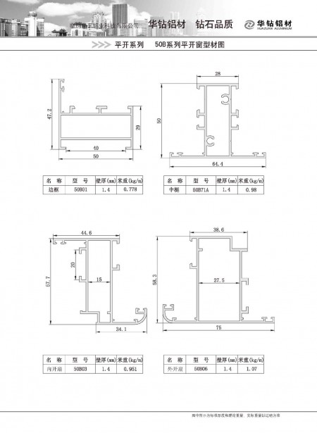 50B系列平開窗型材圖