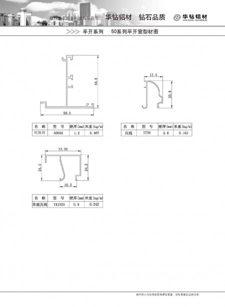 50系列平開窗型材圖